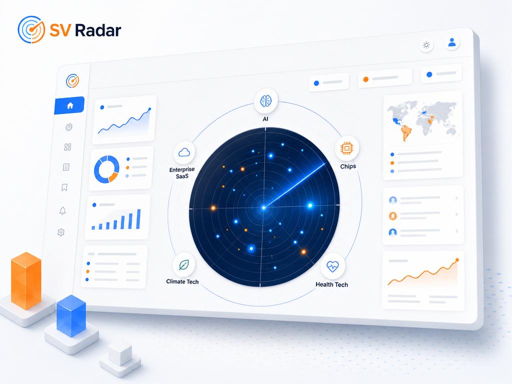 SVEA Tech Trend Radar dashboard showing an interactive trend scan across AI, enterprise SaaS, chips, climate tech, and health tech