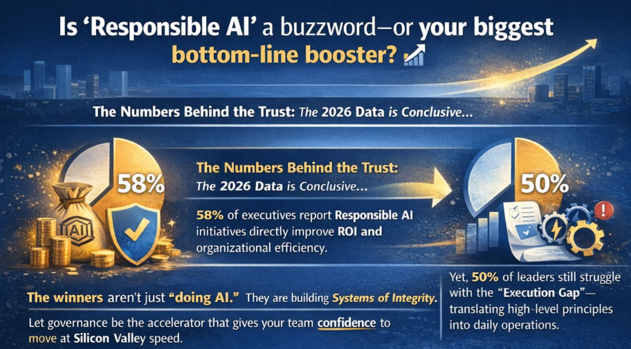 Is Responsible AI a Buzzword or Your Biggest Bottom-Line Booster?